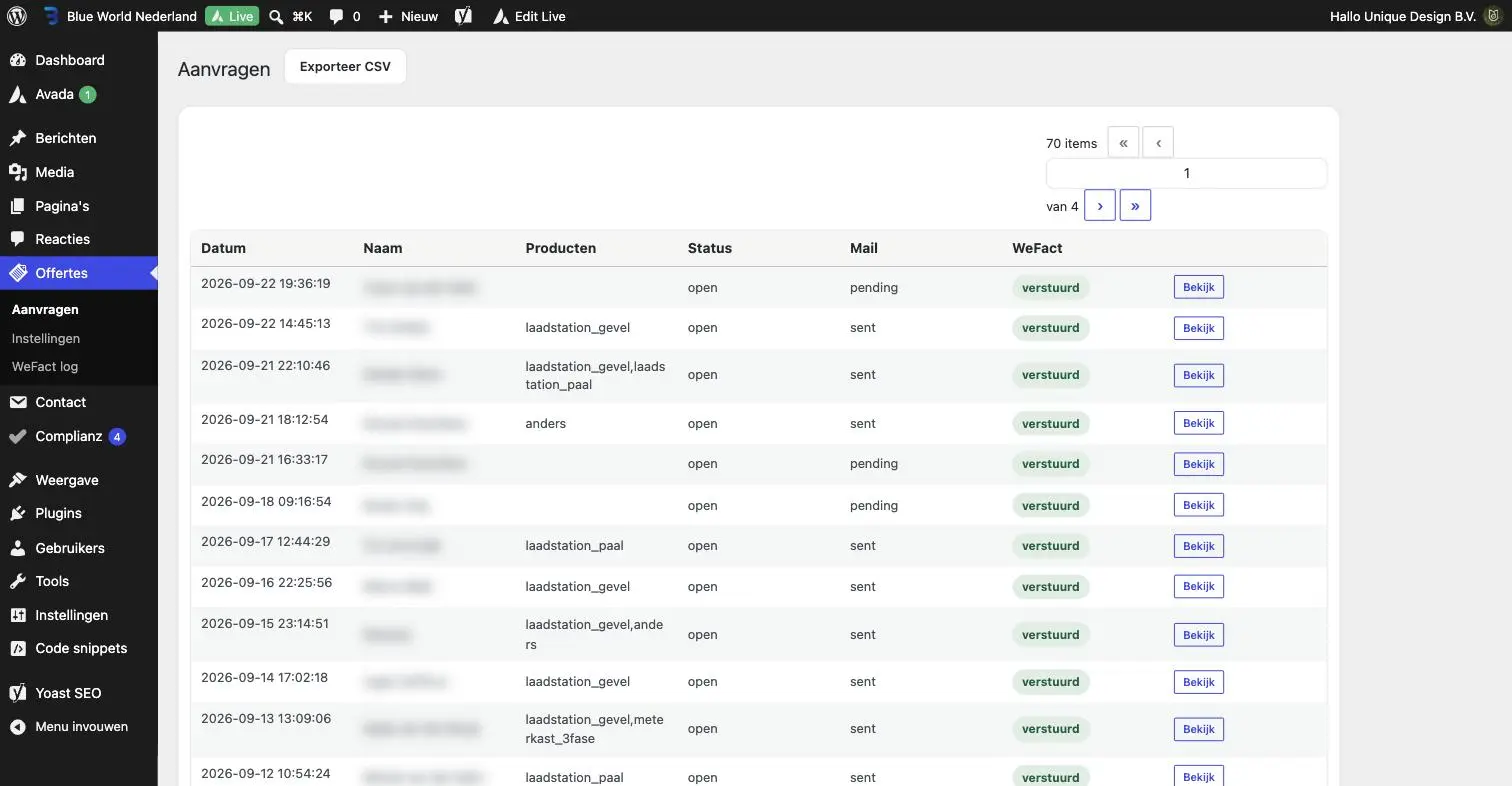 Overzicht Aanvragen in WordPress met datum, producten, status en WeFact-status per aanvraag, namen onleesbaar