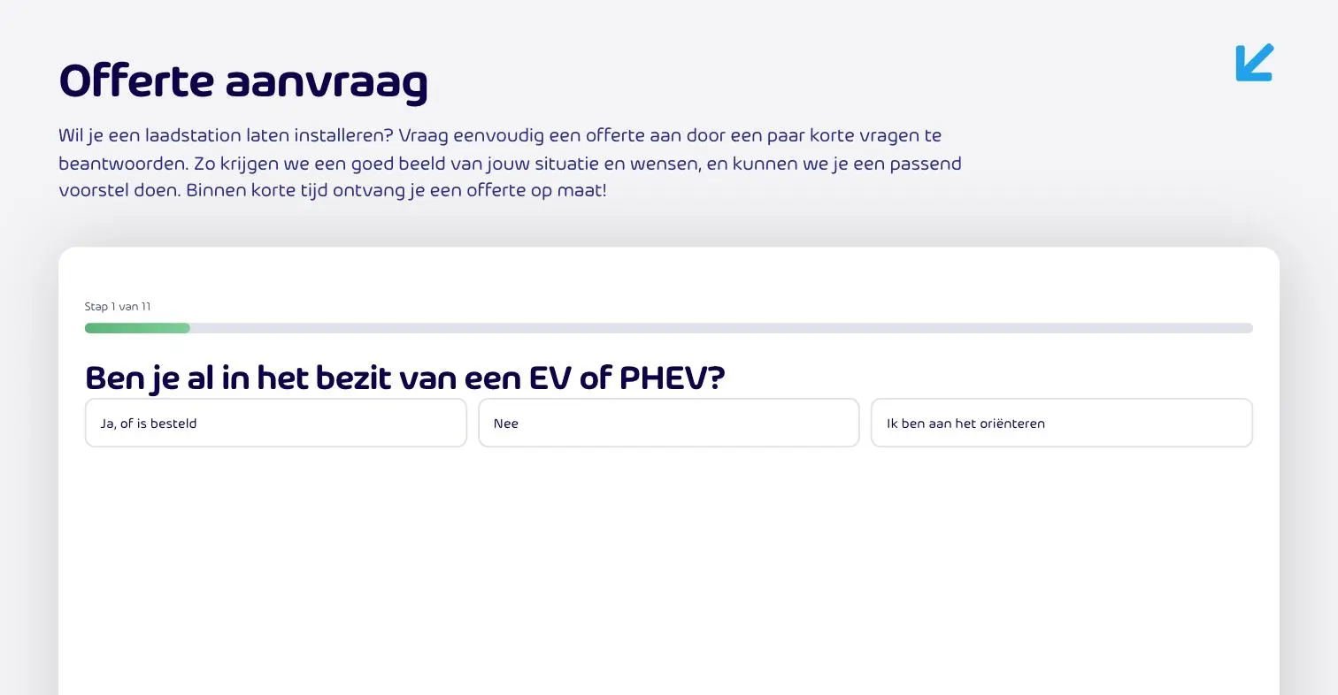 Offerteformulier op blueworldnederland.nl, stap 1 van 11: Ben je al in het bezit van een EV of PHEV?