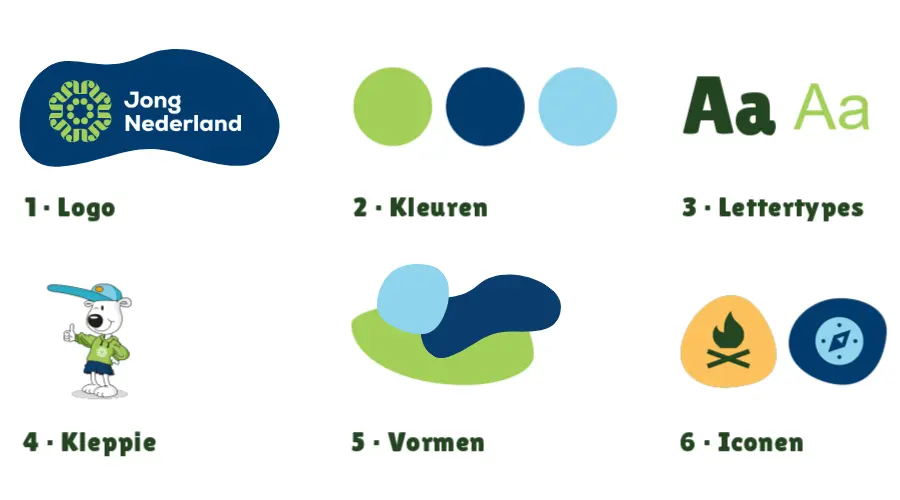 Overzicht van de nieuwe huisstijl van Jong Nederland: logo, kleuren, lettertypes, mascotte Kleppie, vormen en iconen